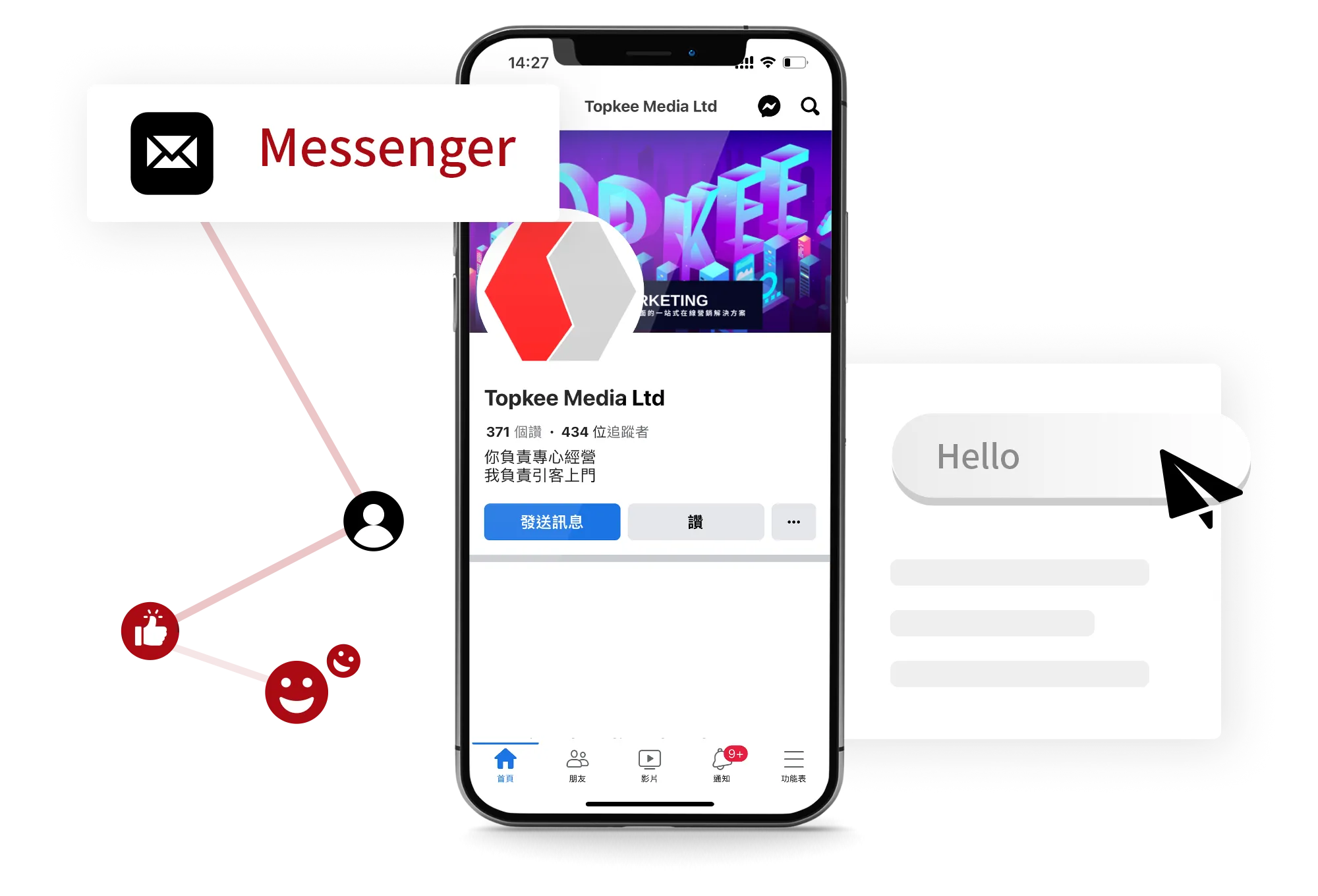 integrate Messenger conversations into your marketing strategy